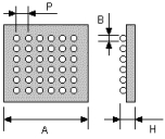 IC dimensions for reference