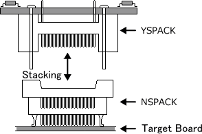 Optional Circuit Connection