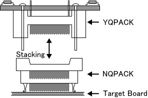 Optional Circuit Connection