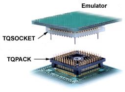 Emulator + TQSOCKET + TQPACK