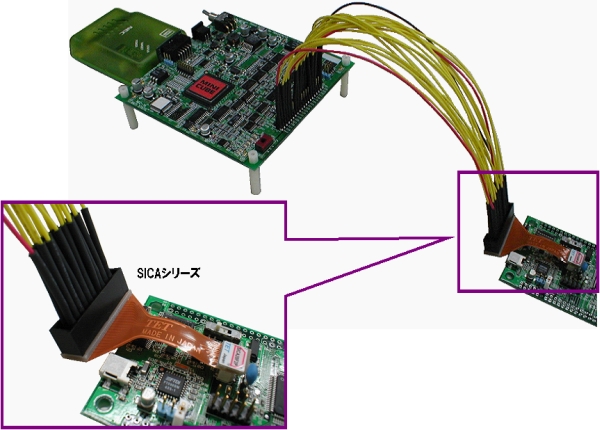半導体/ツールメーカー対応アクセサリ,ルネサスエレクトロニクス