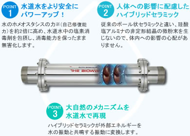 水道水をより安全にパワーアップ