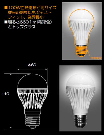 LcLEDd100V[Y