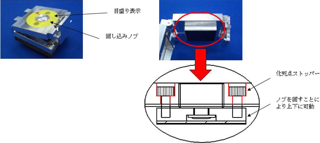 ⽬盛付きロック機構BGAソケット