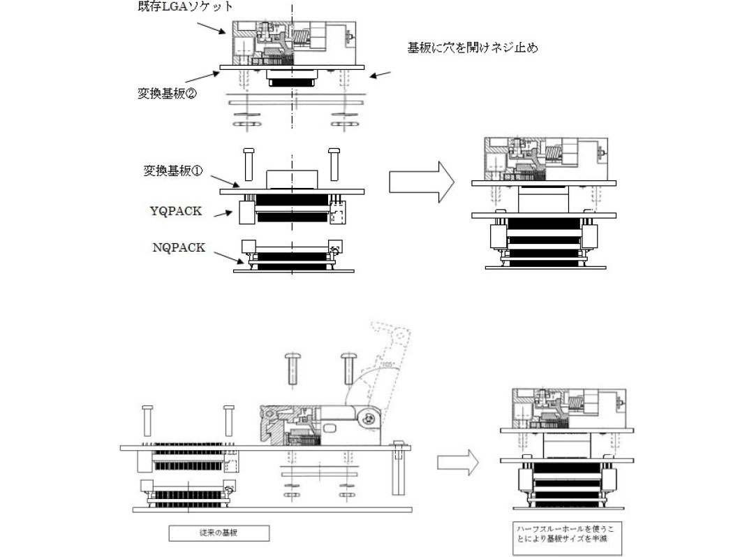 QFPからLGAへの変換基板